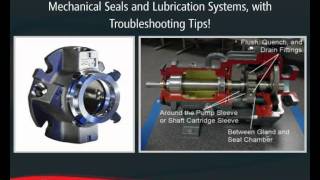 Flowserve eLearning Module Pump and Mechanical Seal Operator Training [upl. by Lorianne690]