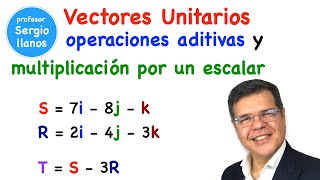 Vectores unitarios operaciones aditivas y multiplicación por un escalar [upl. by Ahseei]