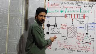 Preparation of formaldehyde [upl. by Lahsram]