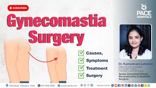 Gynecomastia  Causes Symptoms Treatment and Surgery [upl. by Py]