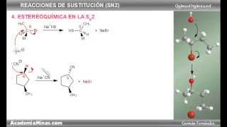 Estereoquímica de la SN2 sustitución nucleófila bimolecular [upl. by Bixby]