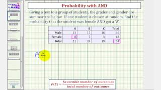 Ex Determine a Probability with AND using a Table [upl. by Tera]