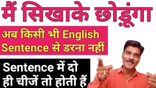 Sentence Structure सीखें  Basic English grammar  how to make Sentence in English [upl. by Annwahsal755]