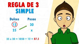 REGLA DE 3 SIMPLE Super Facil  Para principiantes [upl. by Judson95]