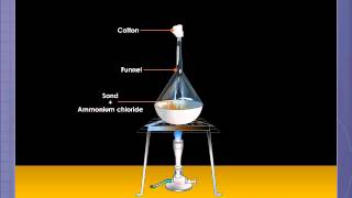 To separate Ammonium Chloride from Sand [upl. by Libna38]