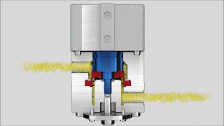 Homogenization process in Dairy Applications [upl. by Hayman]