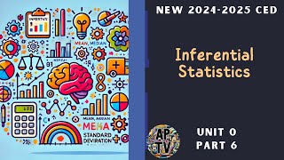 🎯Inferential Statistics  AP Psychology Unit 0 Part 6🎯 [upl. by Inamik]