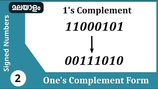 One’s complement binary representation  Signed Numbers Malayalam [upl. by Tsenrae]