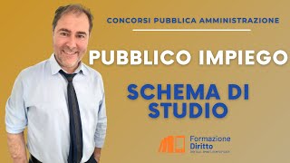 Diritto Amministrativo  Rapporto pubblico impiego schema di studio [upl. by Anotyad343]