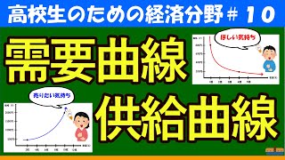 【高校生のための政治・経済】需要・供給曲線10 [upl. by Steinke]