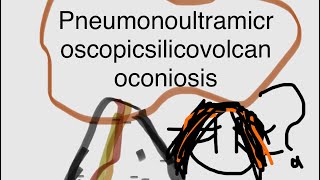 How to say Pneumonoultramicroscopicsilicovolcanoconiosis [upl. by Saidee]