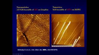 Nanomaterials Webinar Dendrimers and AFM [upl. by Riorsson]