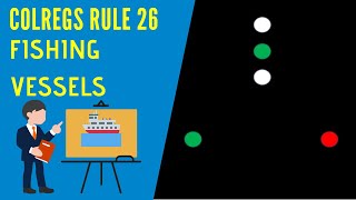 IRPCS Masterclass Rule 26 Fishing Vessels [upl. by Nil]