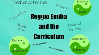 Reggio Emilia and the Curriculum [upl. by Ecila]