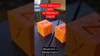 Ender 3v2 fast 3dprinting spiderhotend ender3v2 [upl. by Claudetta]