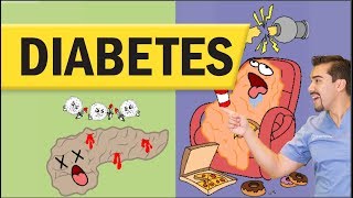 Diabetes Mellitus Type 1 amp Type 2 for Nursing amp NCLEX [upl. by Pegg993]