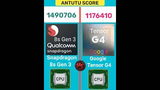 Snapdragon 8s Gen 3 vs Google Tensor G4  Antutu Benchmark [upl. by Broucek]