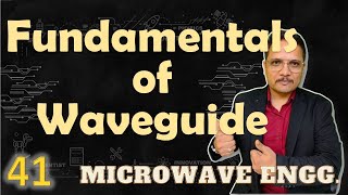 Waveguide Fundamentals Basics Advantages amp Types Explained in Microwave Engineering [upl. by Sabian]