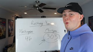 MattBeGreats Reaction to 1 Michigan POUNDING 2 Washington [upl. by Handel]