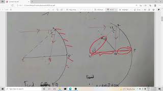 Paraxial rays and paraxial approximation [upl. by Helfant]