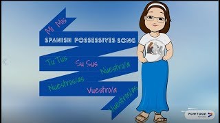 Spanish Possessive Adjectives Song [upl. by Darn]