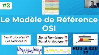 Cours De Réseau Modèle De Référence OSI  الدارجة المغربية [upl. by Aprilette844]