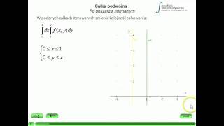 Całki podwójne  Zmiana kolejności całkowania [upl. by Bonnice]