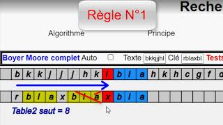 Recherche textuelle  Boyer Moore complet deuxième table [upl. by Lyrahc]