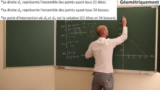 Version complète du tutoriel apparaissant dans la présentation Math et Vie au salon SETT à Namur [upl. by Mccallion]