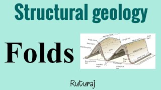 Fold and types Structural Geology By Ruturaj [upl. by Enelrahc]