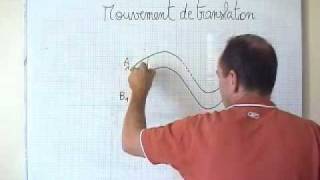 cours 1S physique ch2 mouvement de translation [upl. by Srevart594]