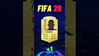 DENIS ZAKARIA FIFA EVOLUTION IS CRAZY 🔥⭐ eafc24 fc24 fc25 fifa fifa24 [upl. by Notsew]