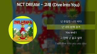 NCT DREAM  고래 Dive Into You 가사Lyrics [upl. by Enajiram]