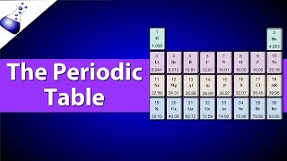 Understanding Atomic Number and Atomic Mass [upl. by Assirak879]