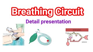 Breathing circuit  detail presentation part 1 anaesthesiawithbabar2576 [upl. by Alyson]