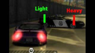 How to Dodge roadblocks on NFSMW [upl. by Annaesor]