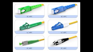 Tipos de conectores y cables en fibra óptica [upl. by Wonacott]