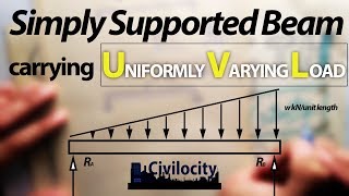 SS Beam carrying UVL  Part 1 Lecture  26  GATE [upl. by Nynnahs177]