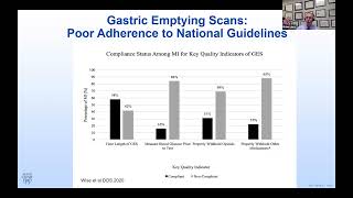 ANMS Virtual Symposia Gastroparesis  Why cant we fix it [upl. by Enilram]