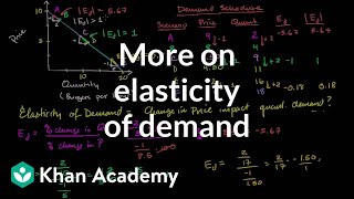 More on elasticity of demand  Elasticity  Microeconomics  Khan Academy [upl. by Iren869]