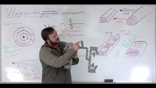 Waveguides  Weekly Whiteboard [upl. by Teage]