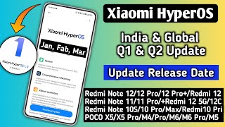 Finally Xiaomi HyperOS India amp Global Q1amp Q2 Update Confirm Release Date Redmi Xiaomi POCO 🇮🇳 [upl. by Corliss]