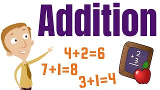 Addition Practice  Homeschool Pop Math [upl. by Karlis]