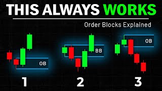 Order Blocks Explained 3 Best Strategies Revealed [upl. by Eirtemed]