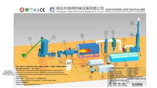 Working principle of pulverized coal fired burner pulverised coal burner coal powder burner [upl. by Aihcropal]