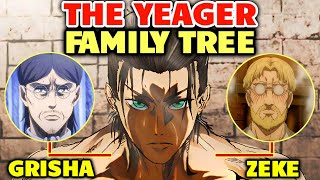 The Yeager Family Tree  Every 8 Member Of Eren Yaeger’s Family Attack on Titan Explained [upl. by Cod]