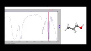 Espectro de Infrarrojo de Alcoholes  1Propanol [upl. by Laurel353]