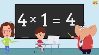 Table for number 4 Table for 4 Learn multiplication [upl. by Akina]