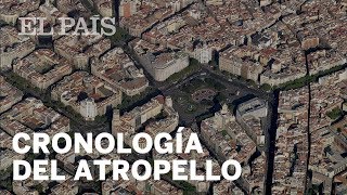 Cronología del atropello de Barcelona  ESPAÑA [upl. by Cynde]