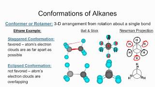 Conformations of Alkanes [upl. by Alleinnad547]